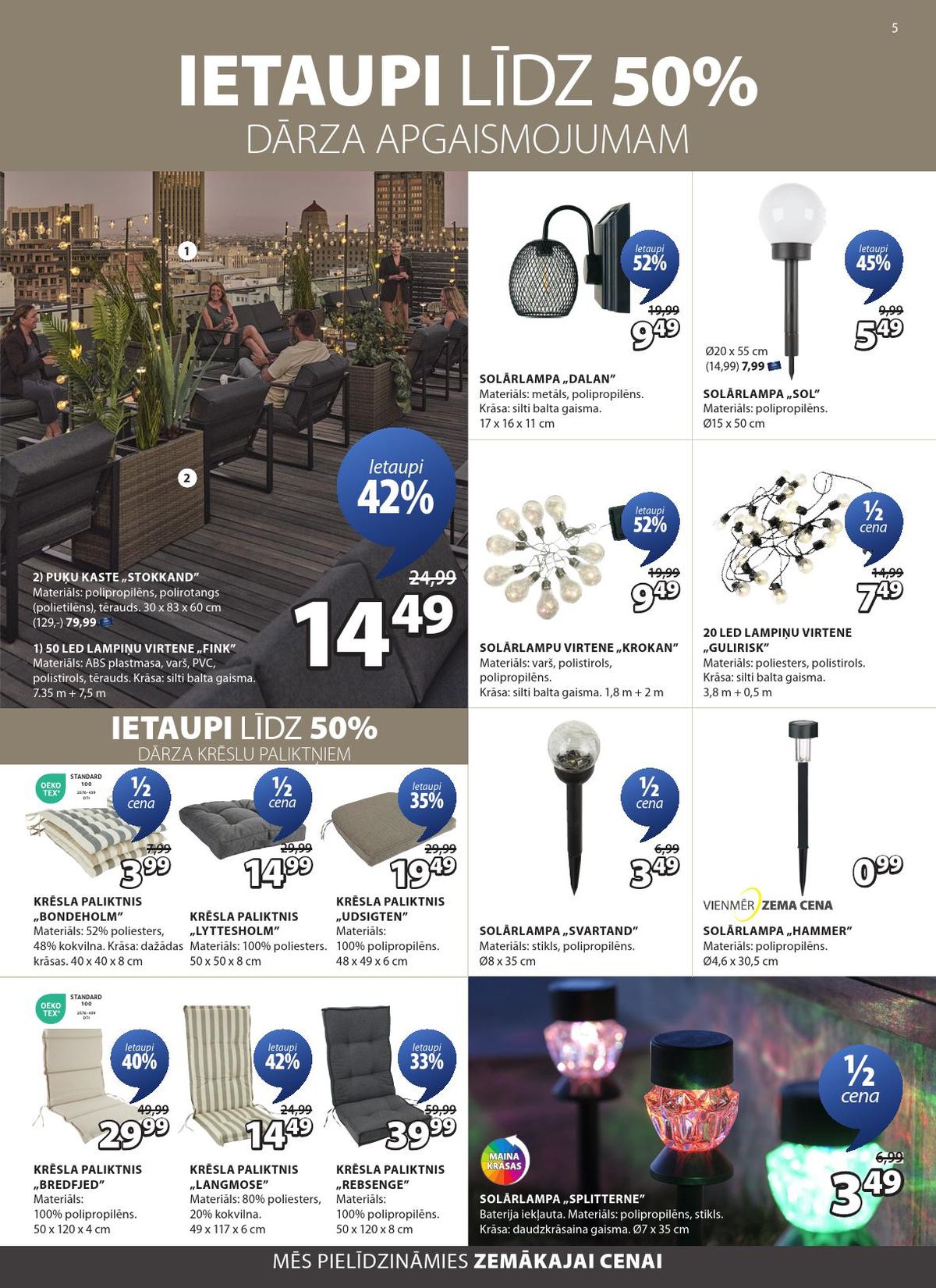 Publikācijas fotogrāfija