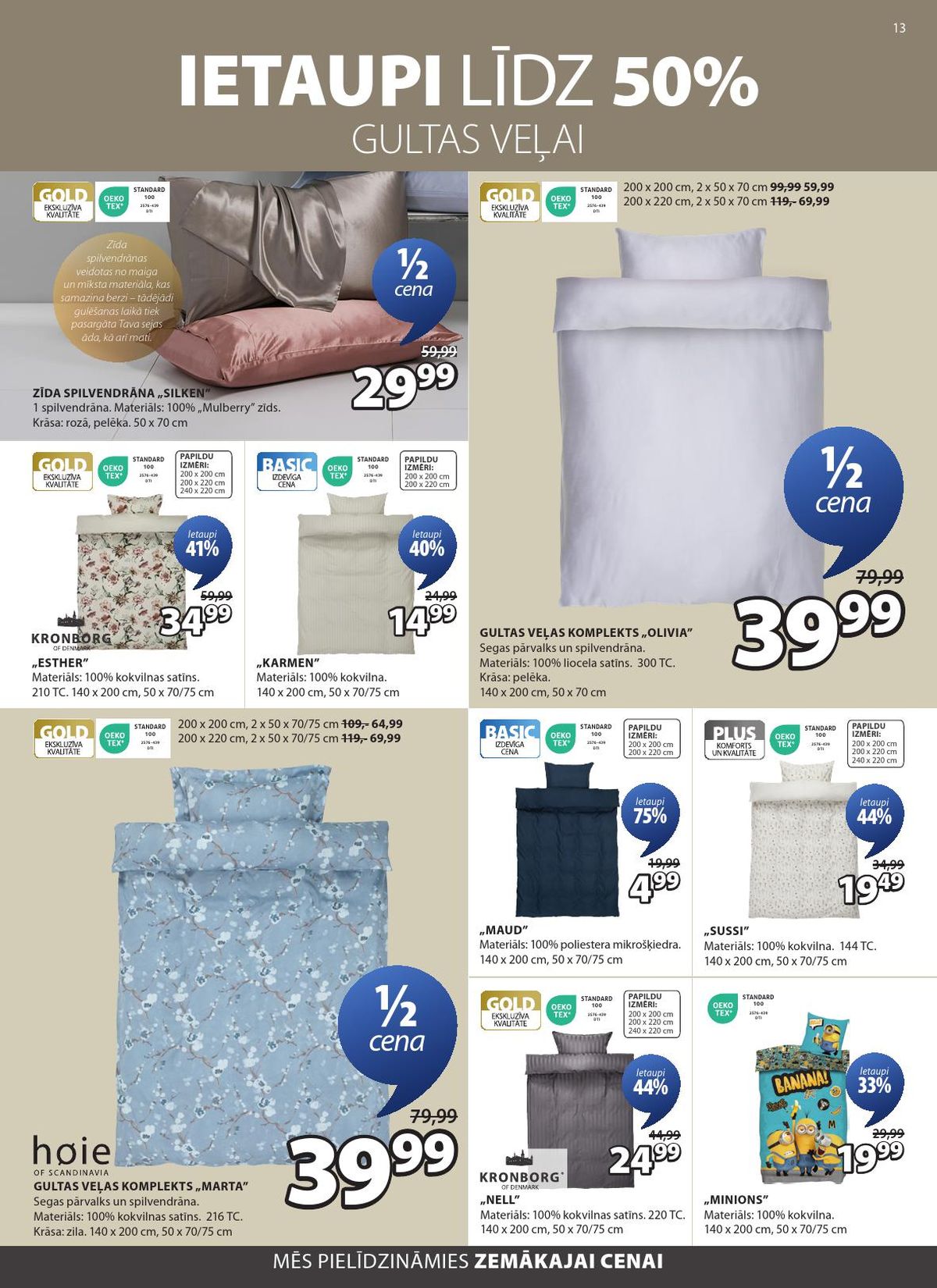 Publikācijas fotogrāfija