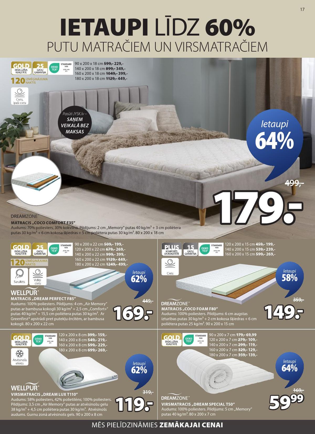 Publikācijas fotogrāfija