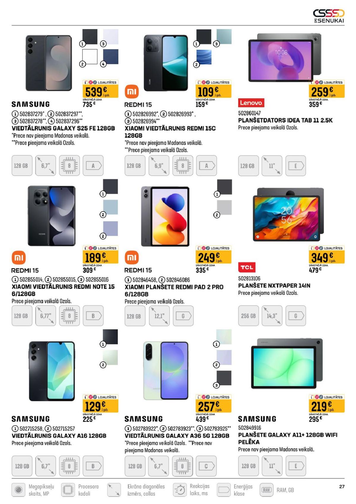 Publikācijas fotogrāfija