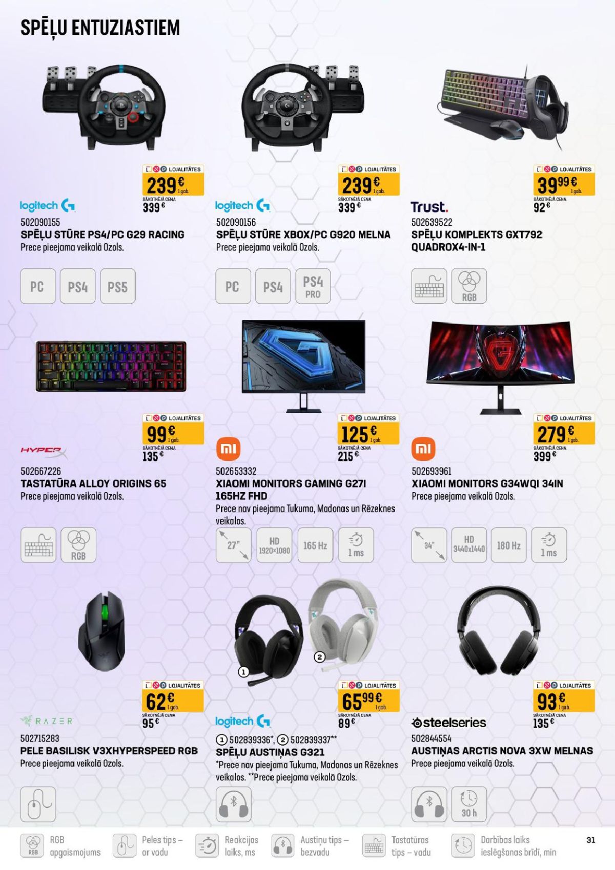 Publikācijas fotogrāfija