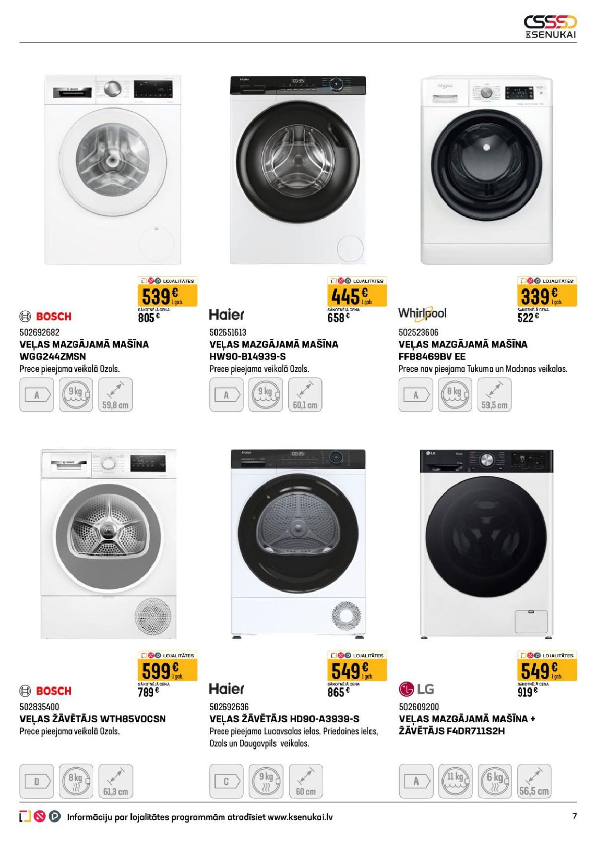 Publikācijas fotogrāfija