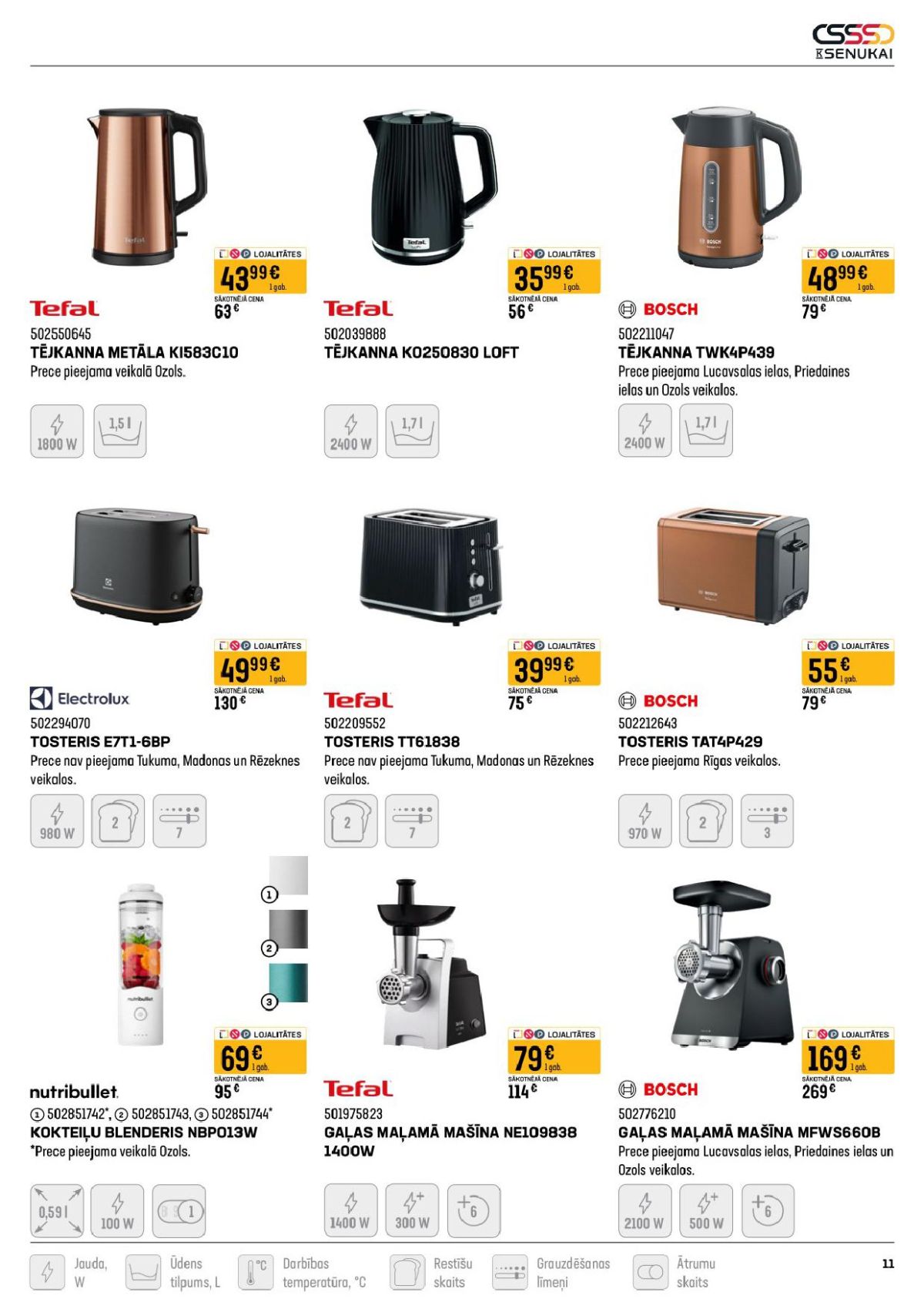 Publikācijas fotogrāfija