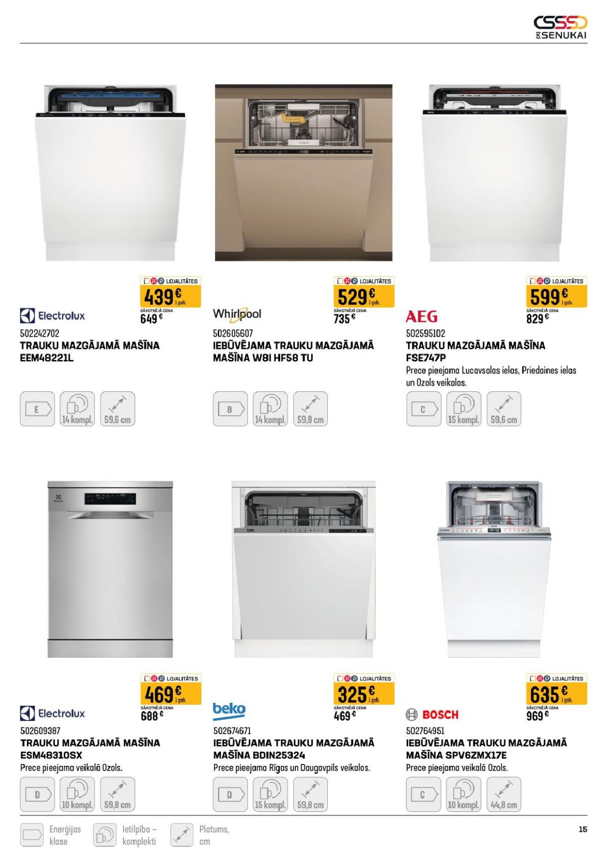 Publikācijas fotogrāfija