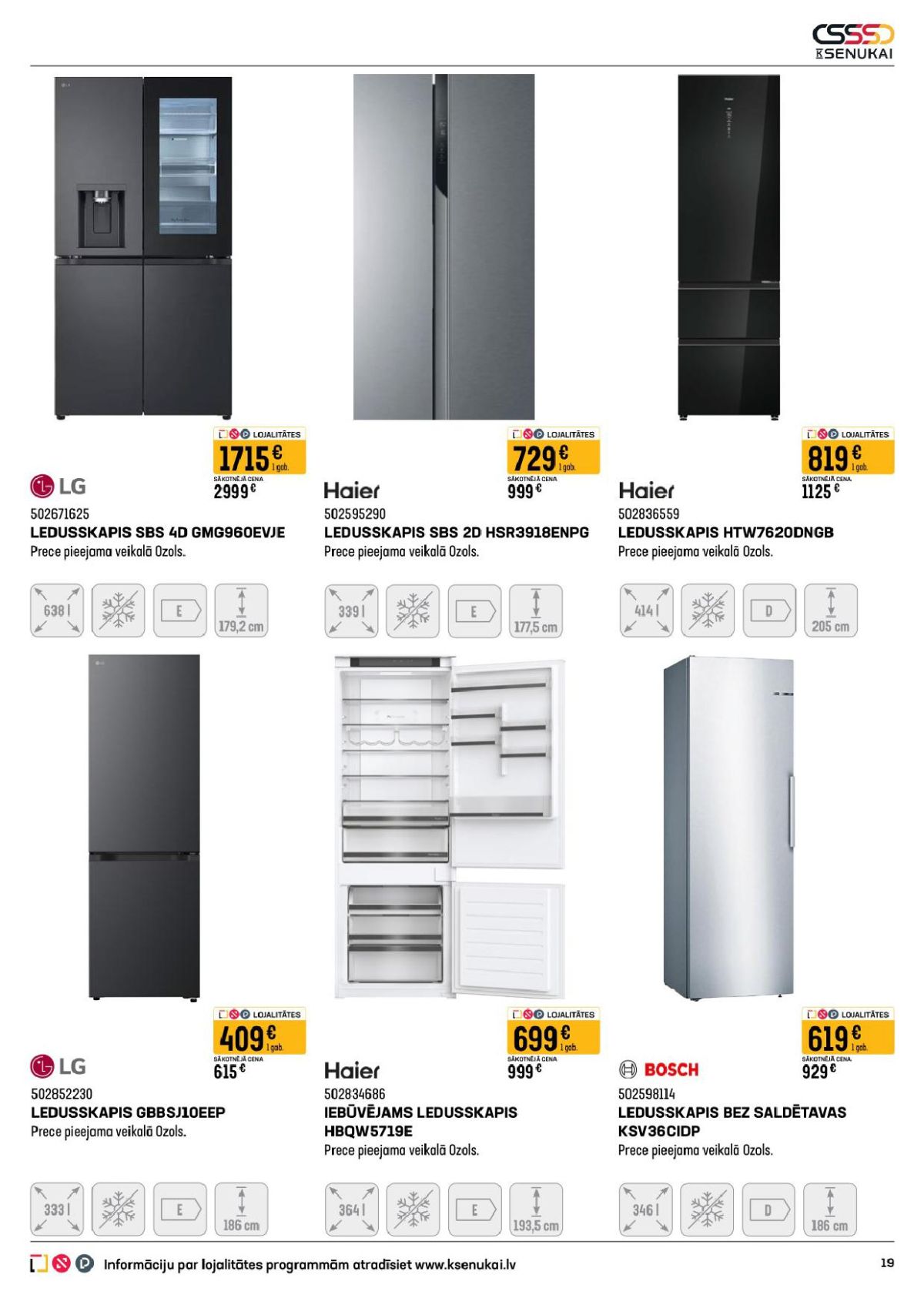 Publikācijas fotogrāfija