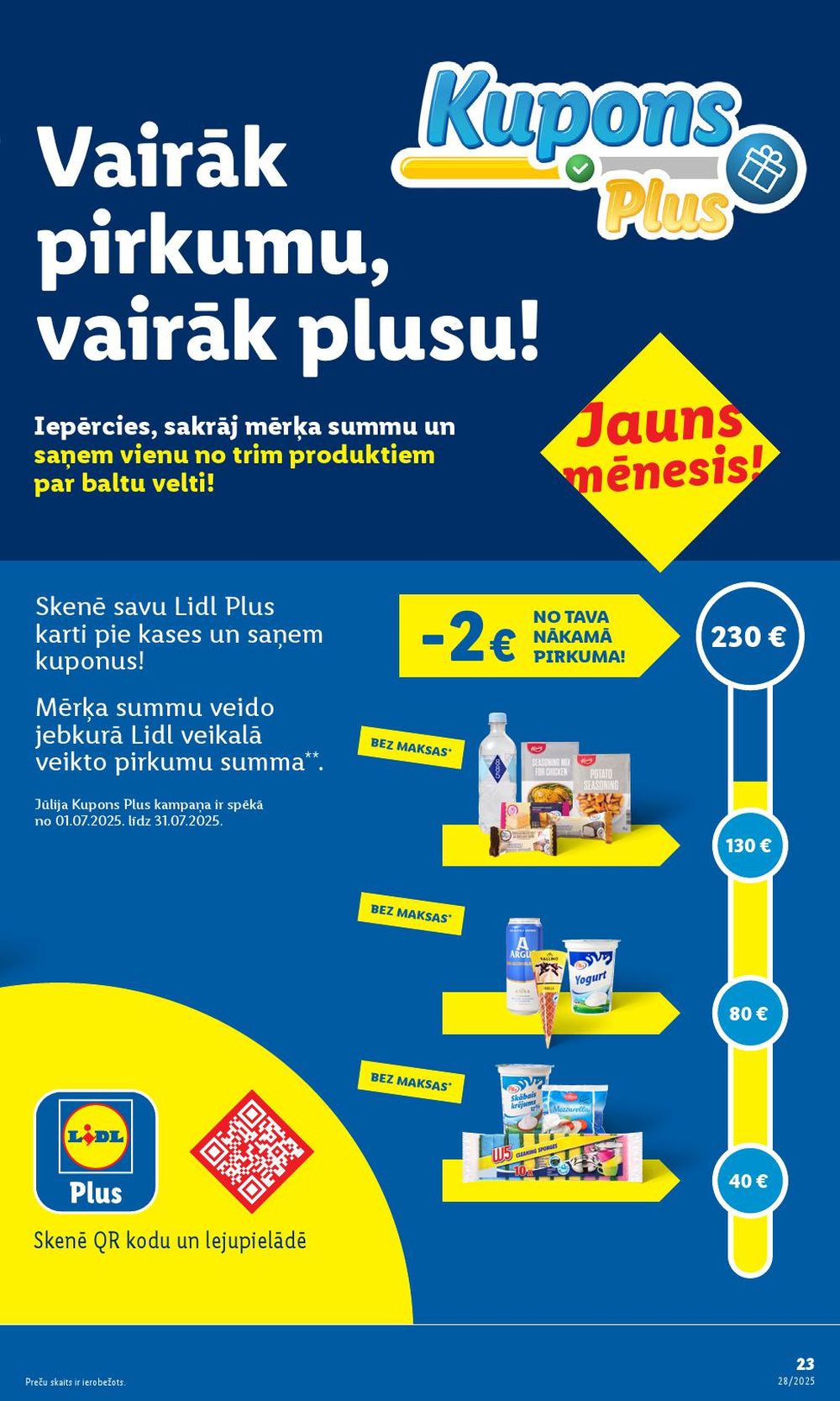 Publikācijas fotogrāfija