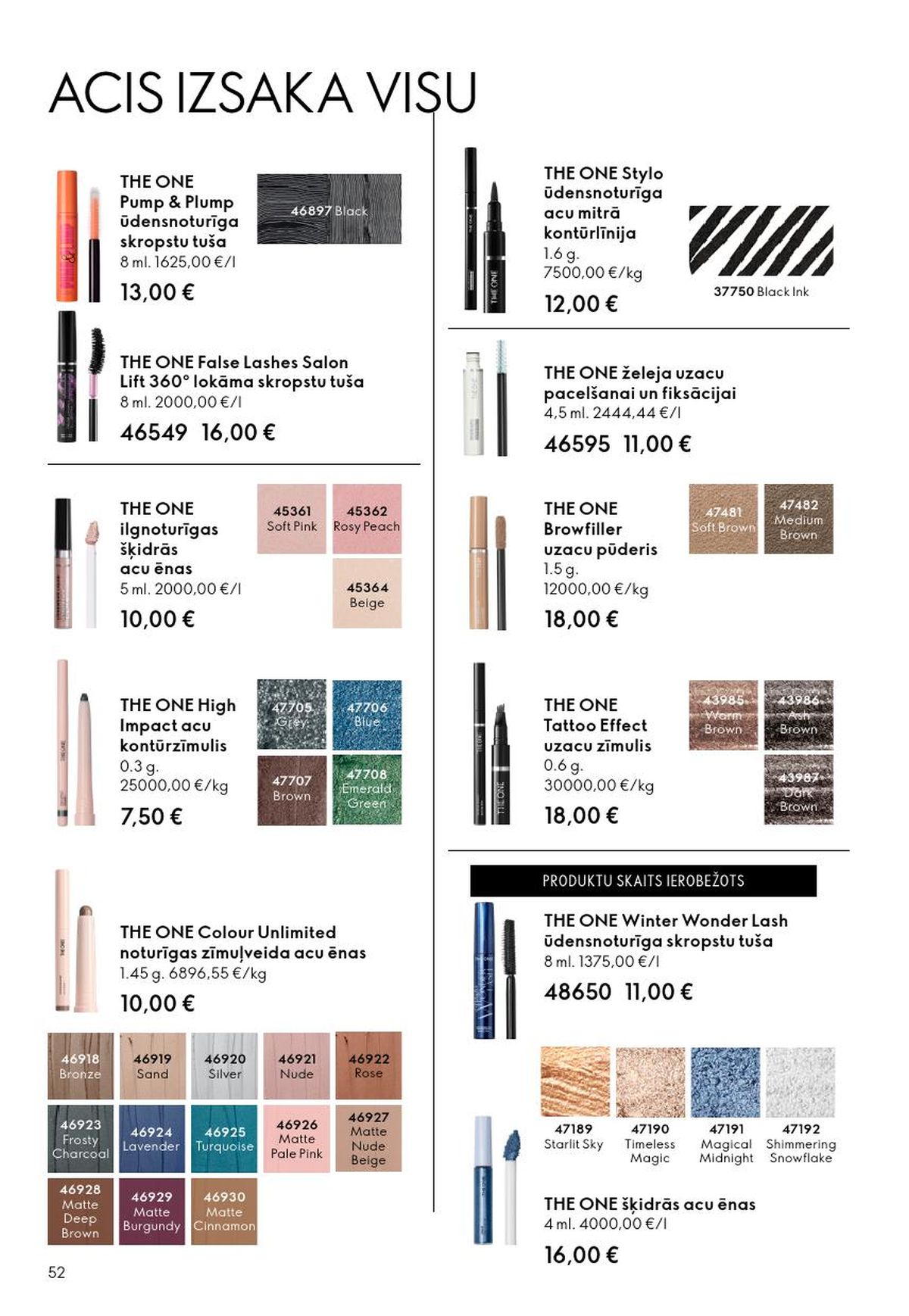 Publikācijas fotogrāfija