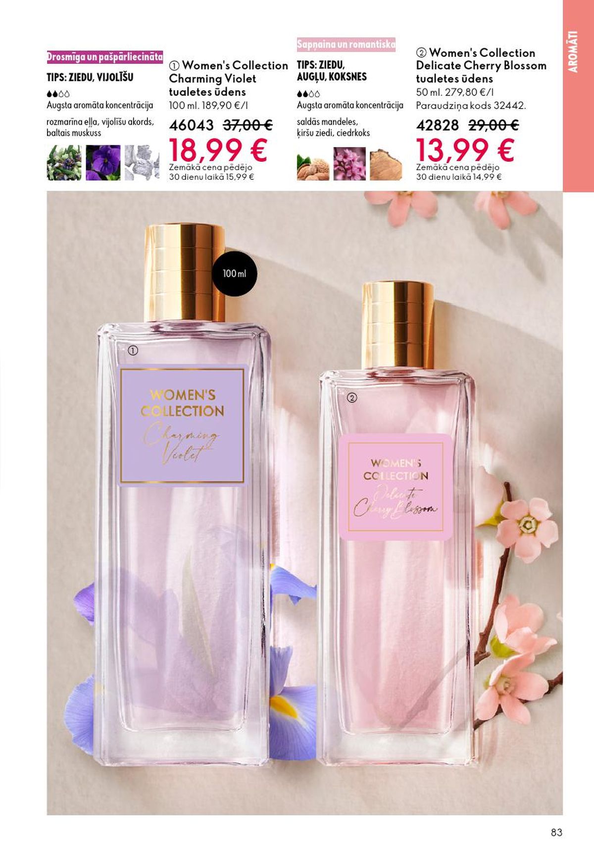 Publikācijas fotogrāfija