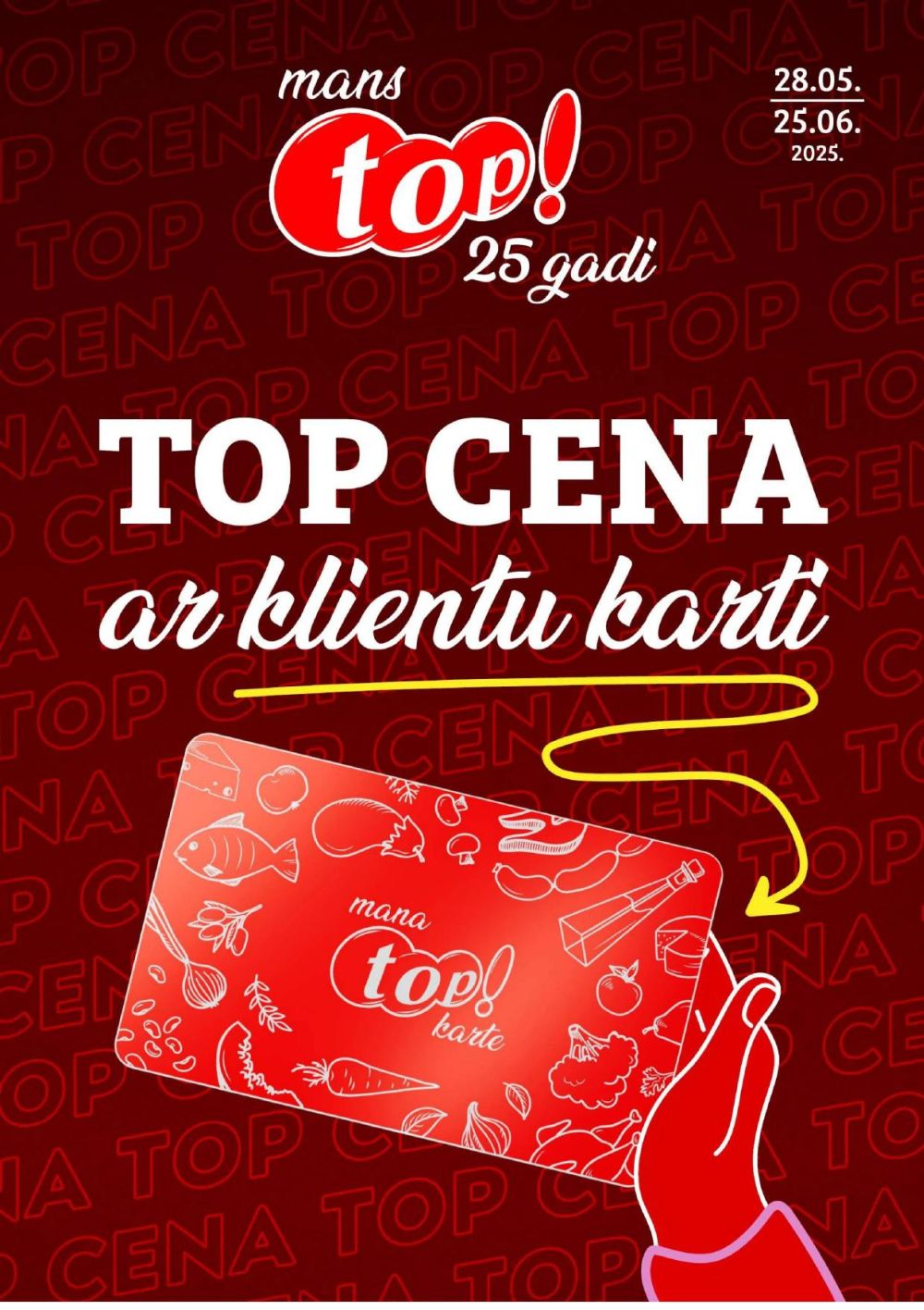 Publikācijas fotogrāfija