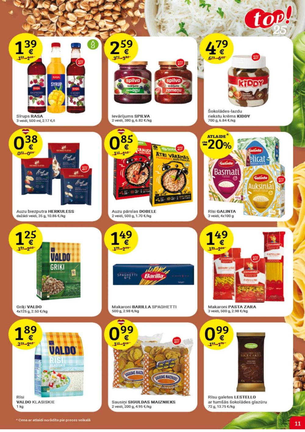 Publikācijas fotogrāfija