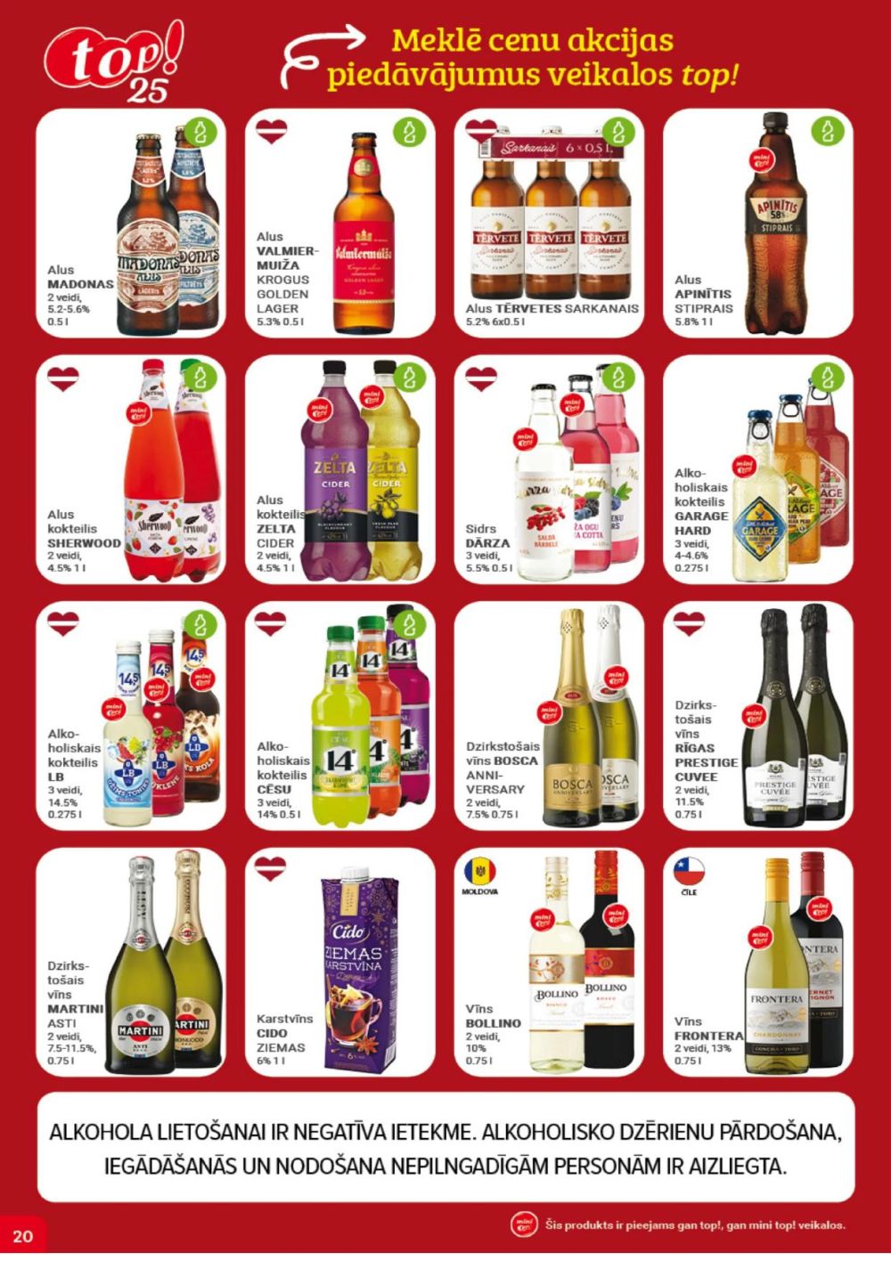 Publikācijas fotogrāfija