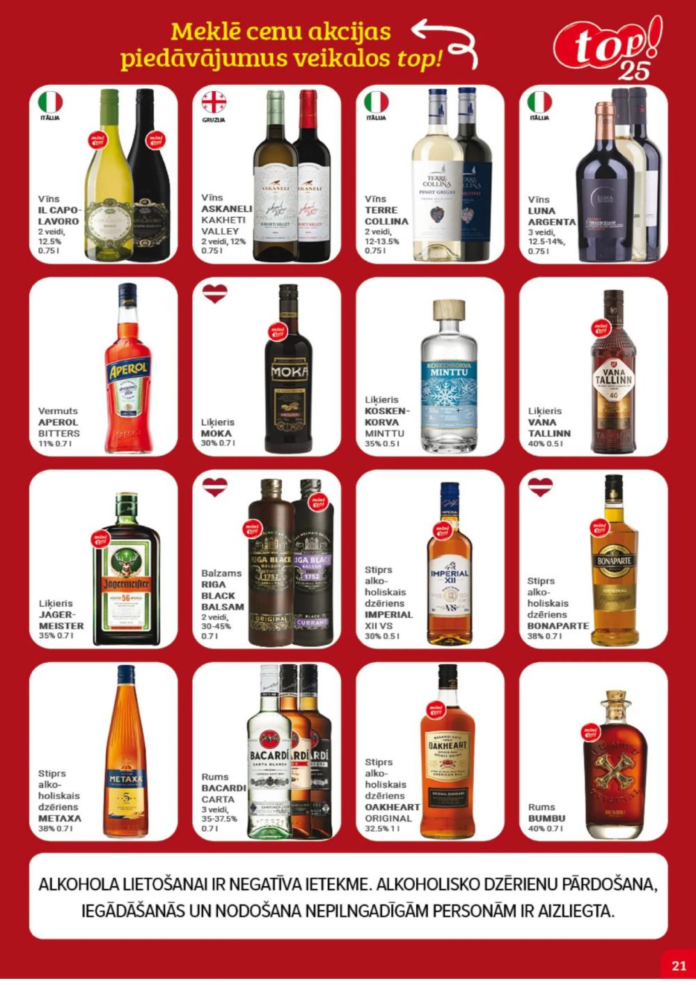 Publikācijas fotogrāfija