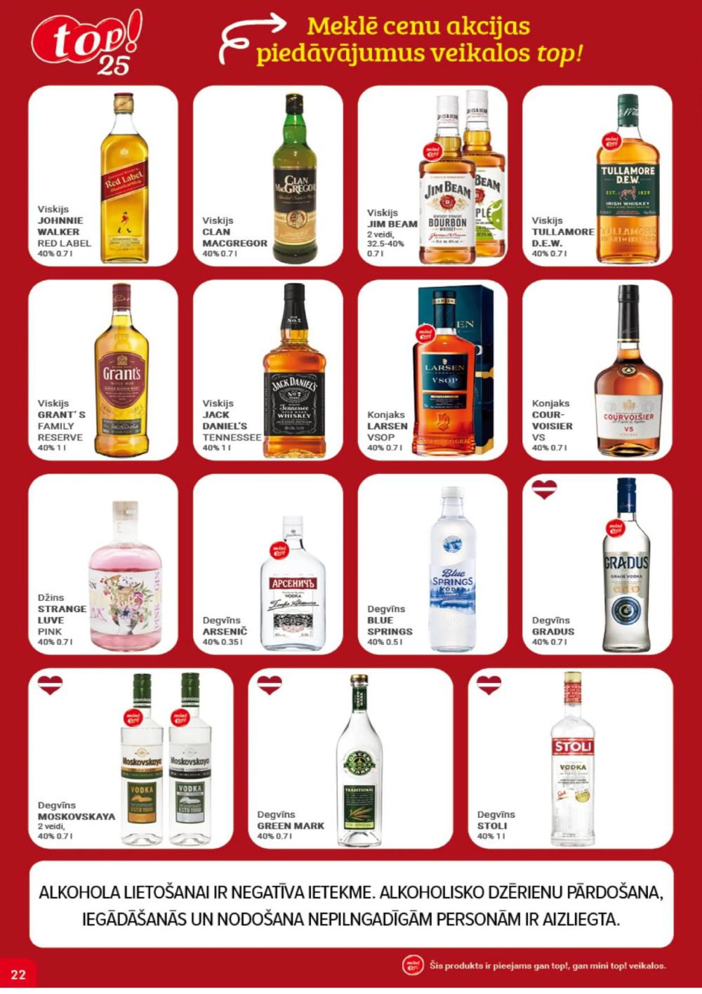 Publikācijas fotogrāfija