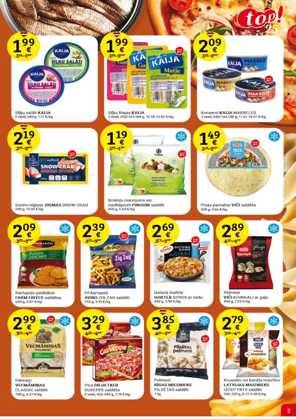 Publikācijas fotogrāfija