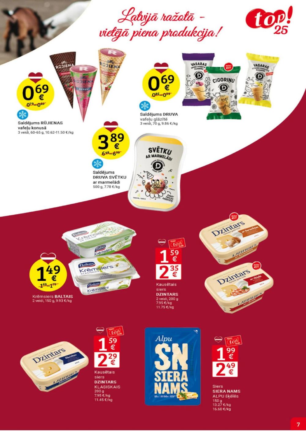 Publikācijas fotogrāfija