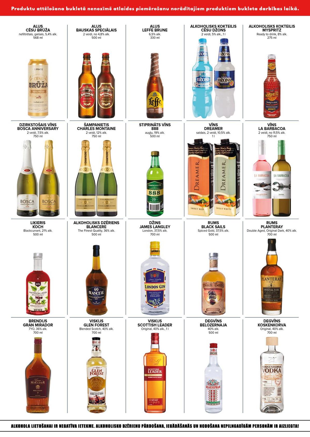 Publikācijas fotogrāfija