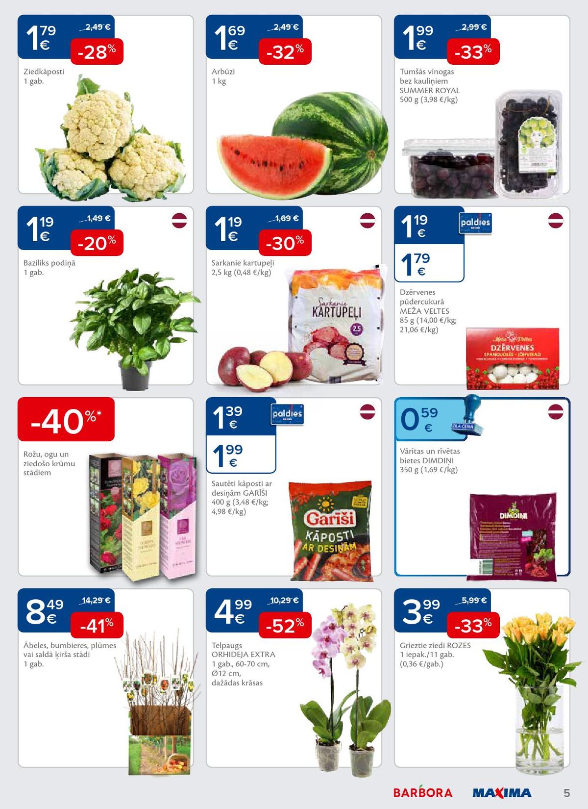 Publikācijas fotogrāfija