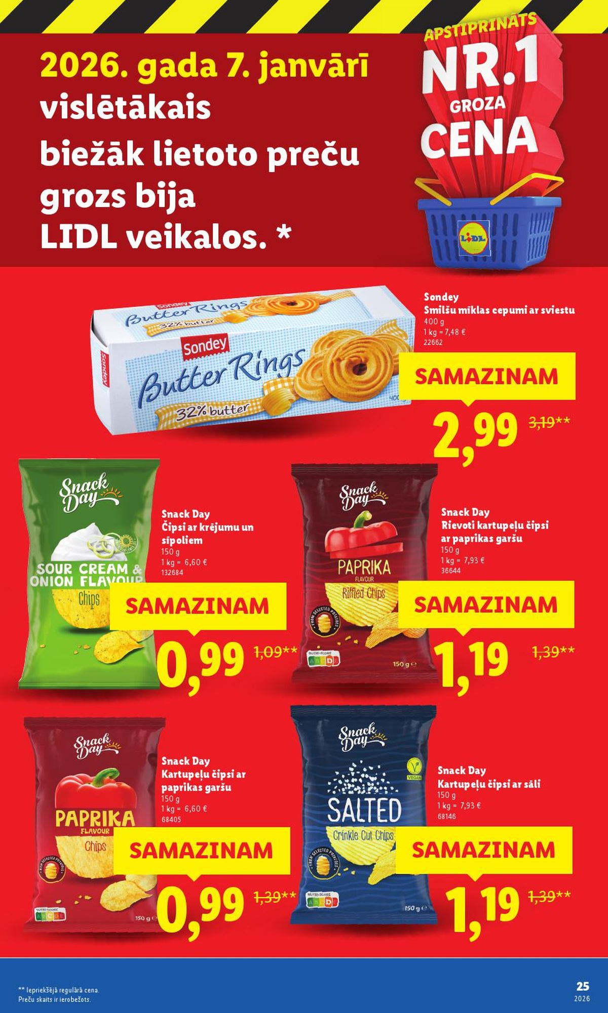 Publikācijas fotogrāfija