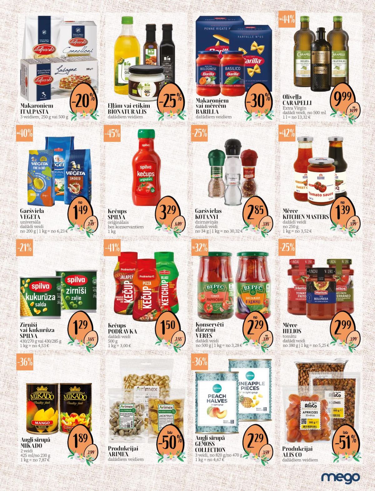 Publikācijas fotogrāfija