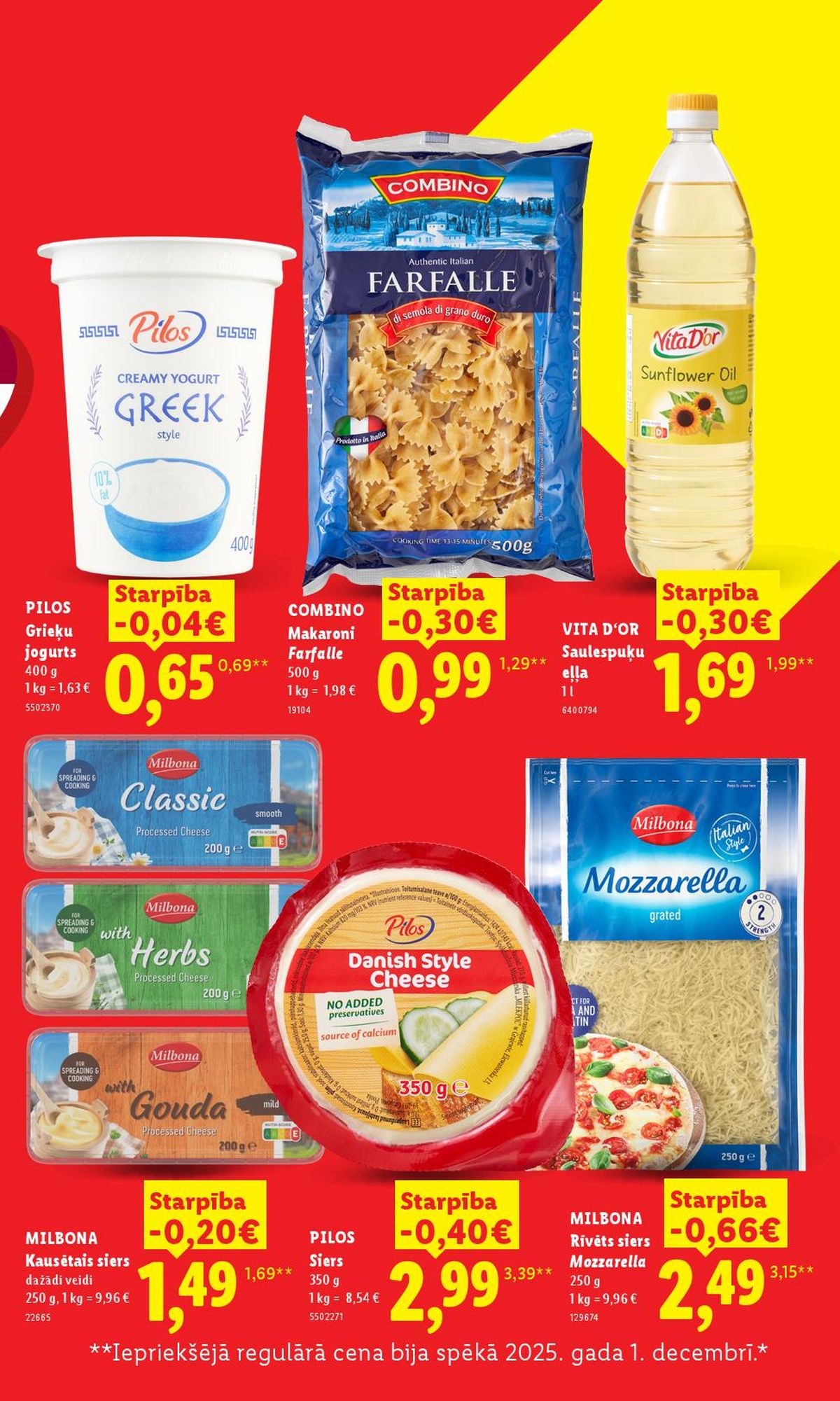 Publikācijas fotogrāfija