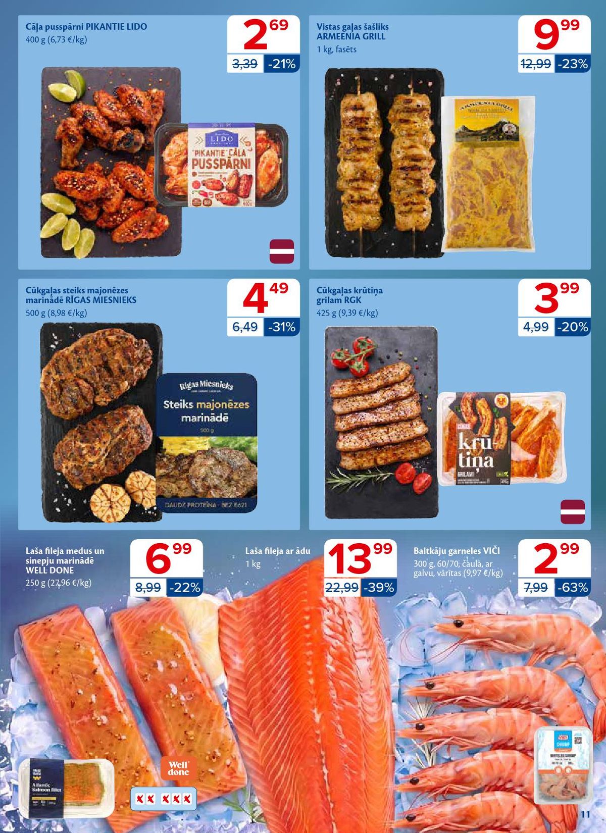 Publikācijas fotogrāfija
