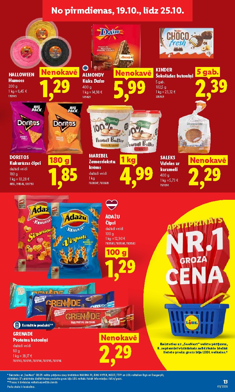 Publikācijas fotogrāfija