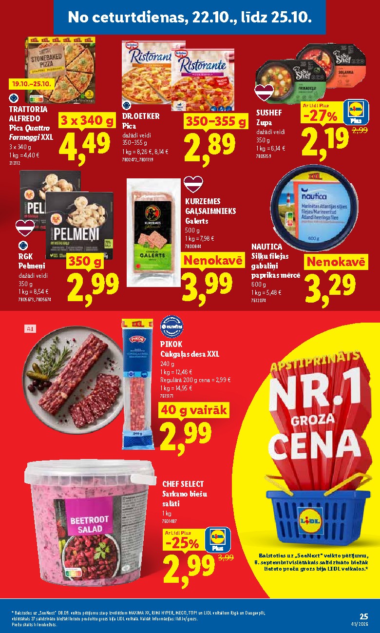Publikācijas fotogrāfija