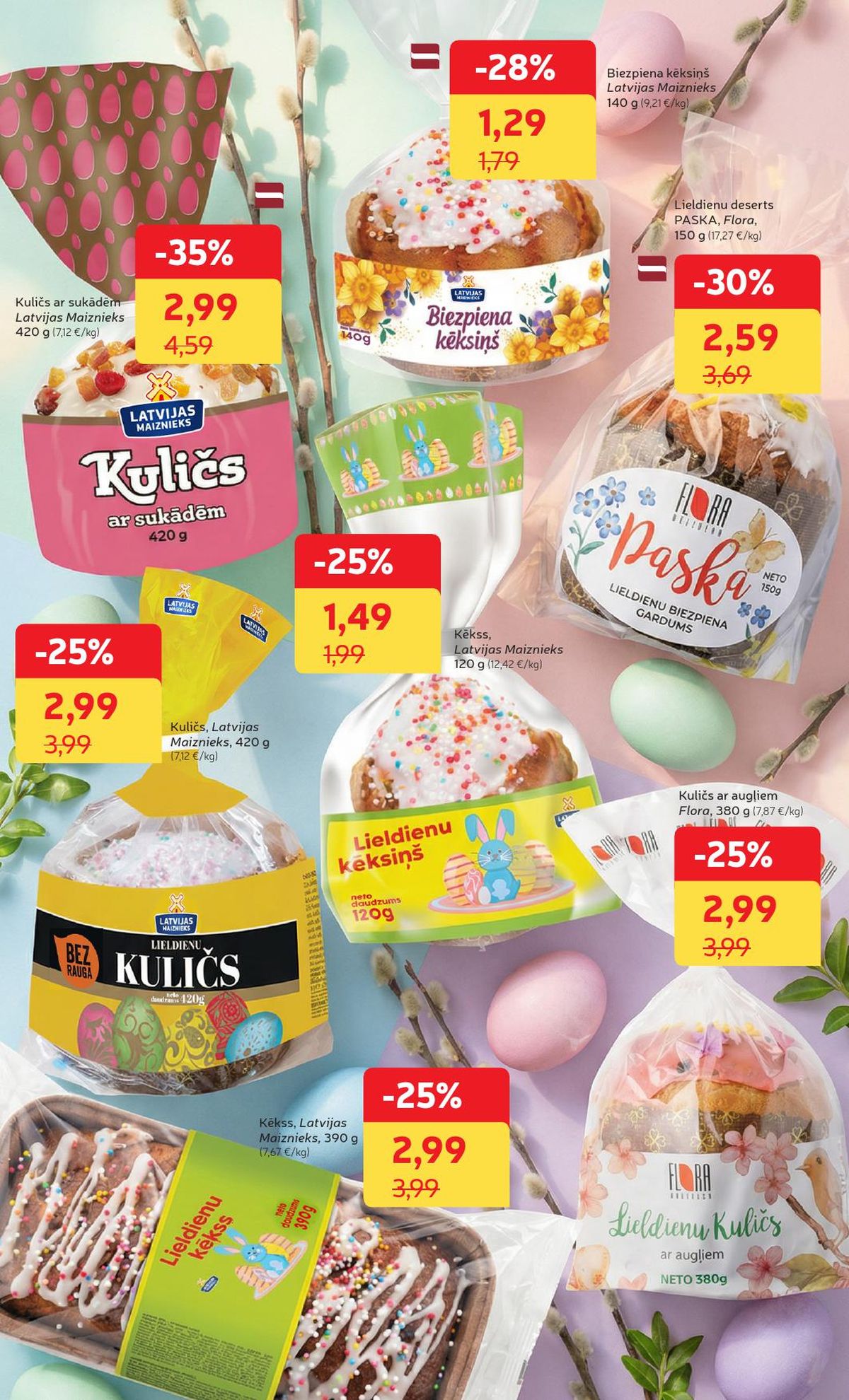 Publikācijas fotogrāfija