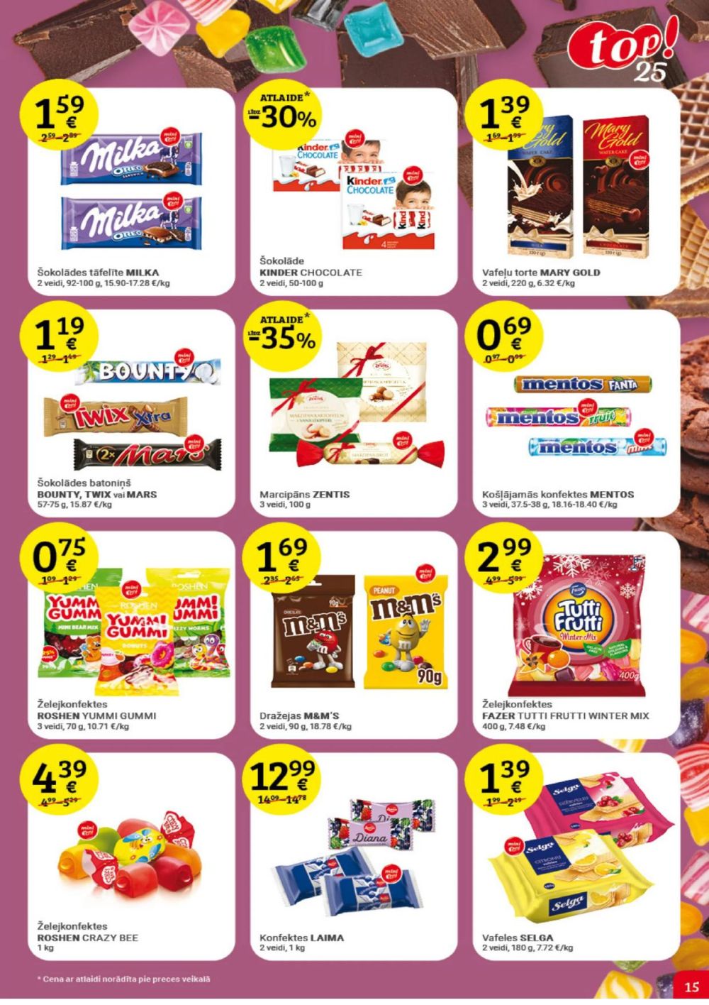 Publikācijas fotogrāfija