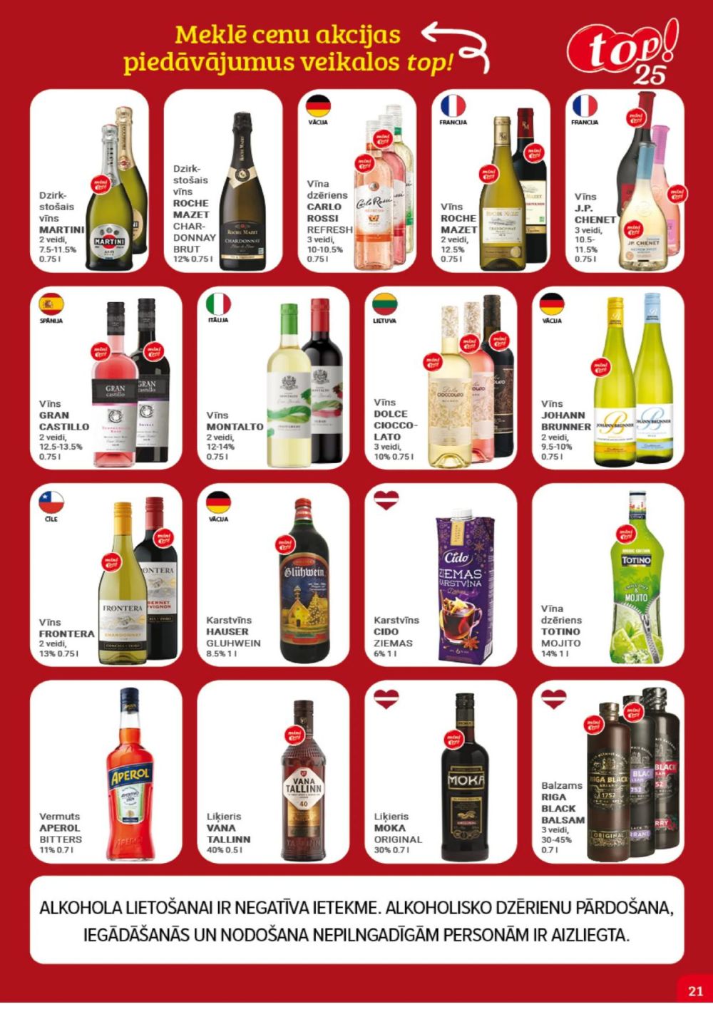 Publikācijas fotogrāfija