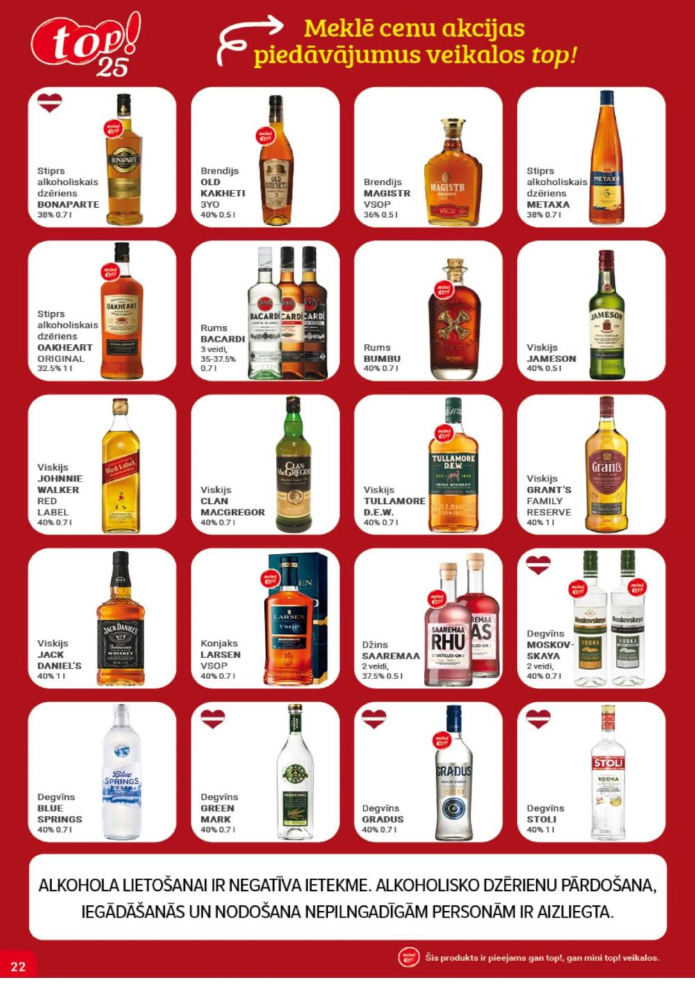 Publikācijas fotogrāfija