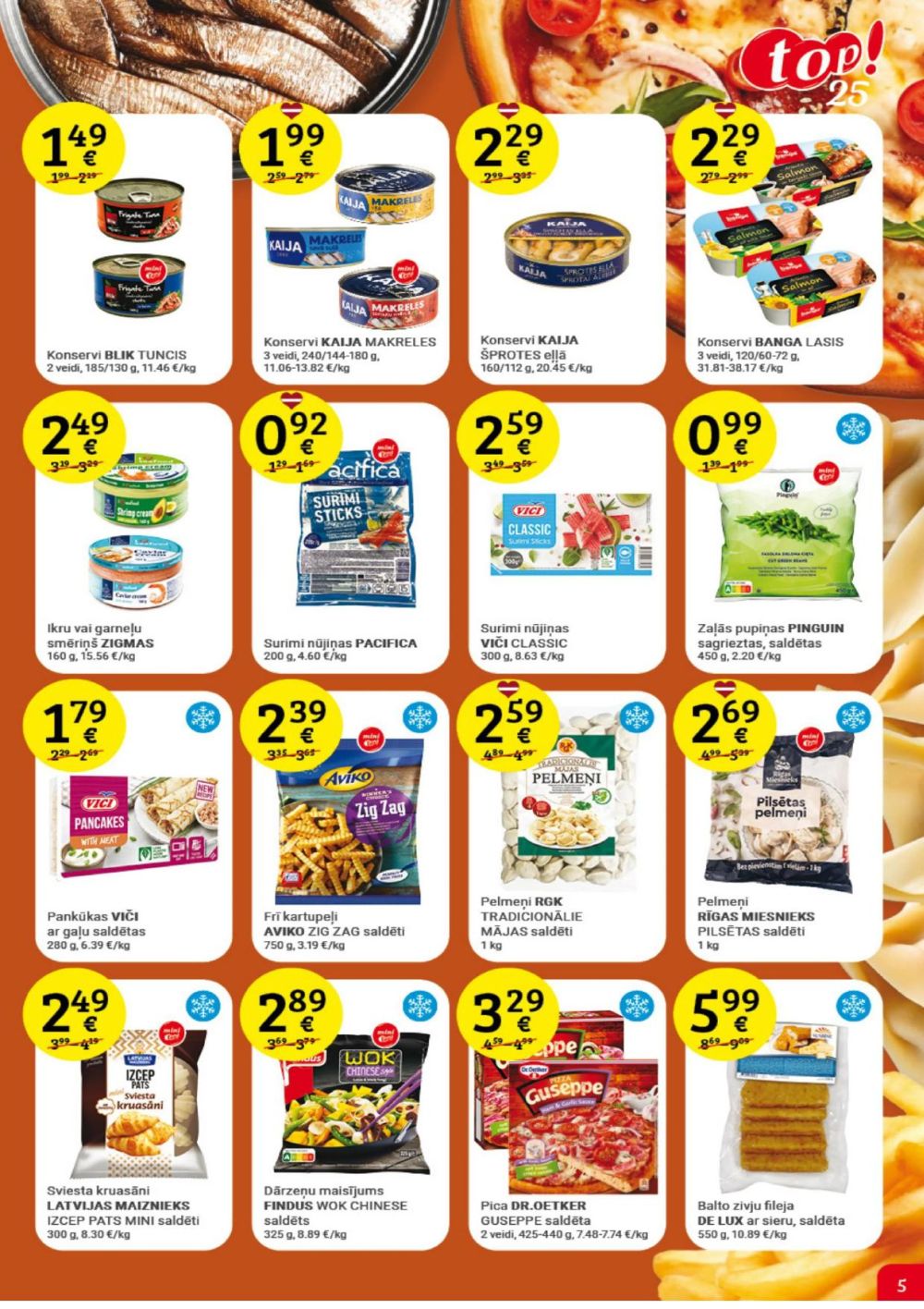 Publikācijas fotogrāfija