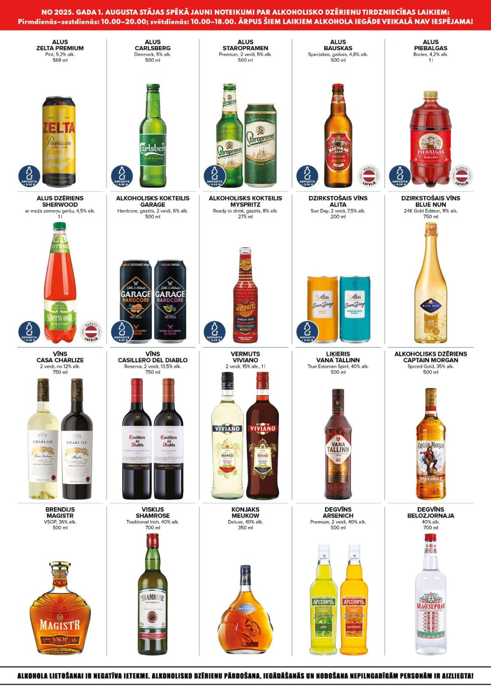 Publikācijas fotogrāfija