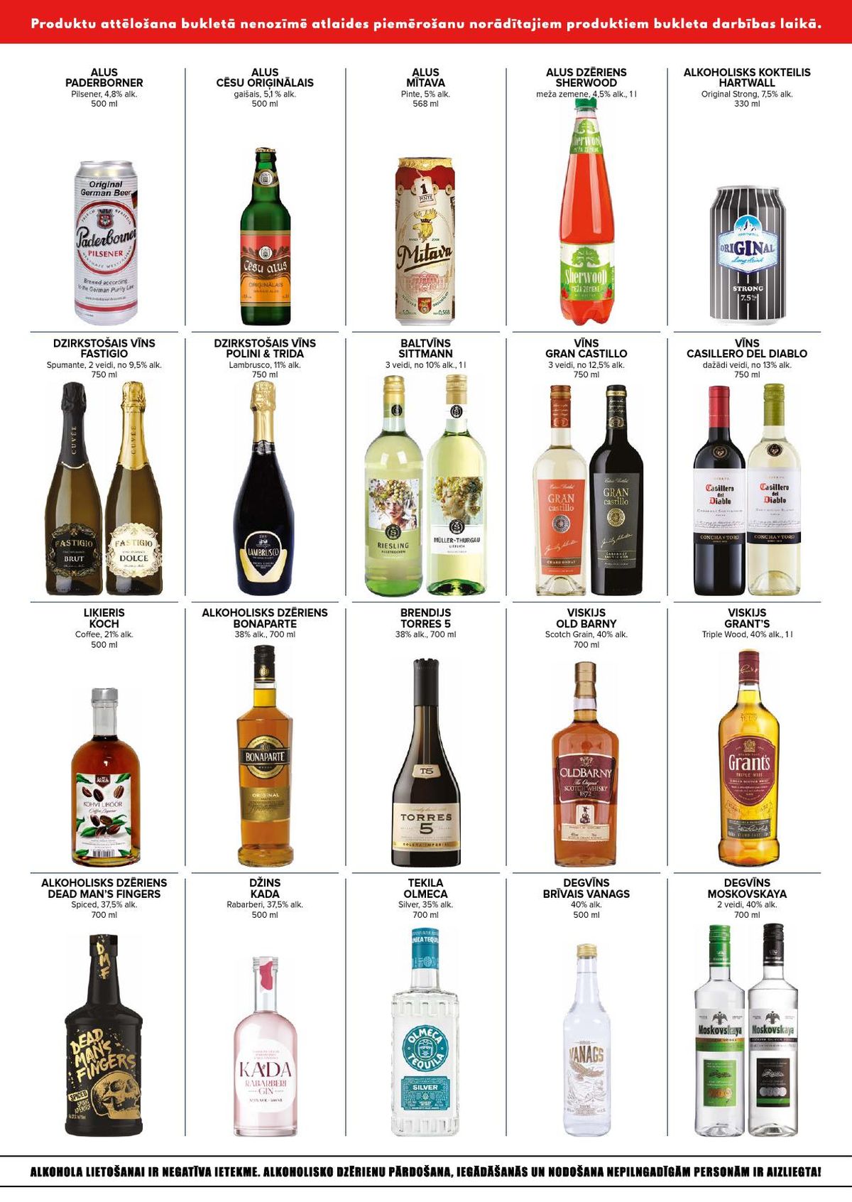 Publikācijas fotogrāfija