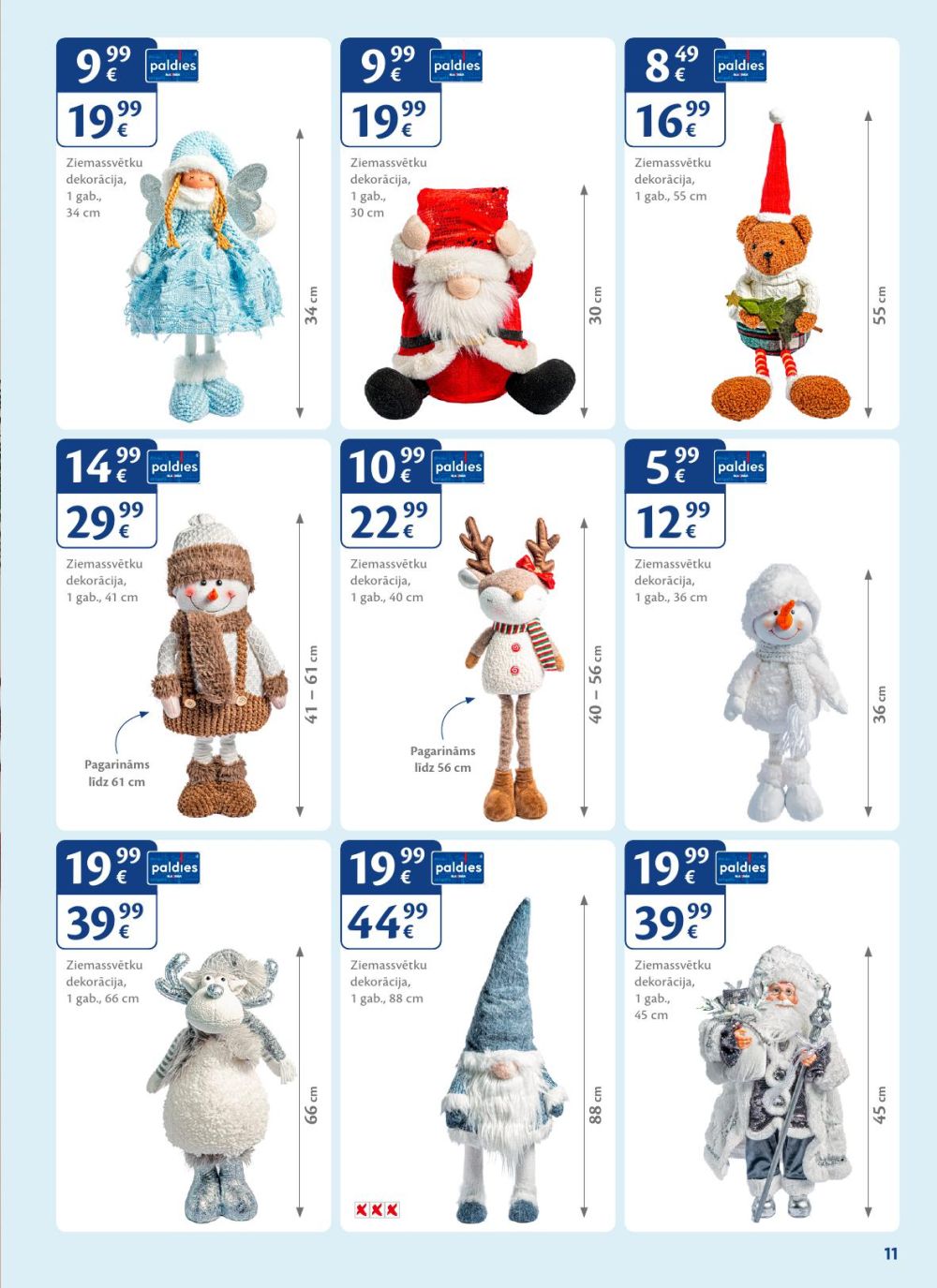 Publikācijas fotogrāfija