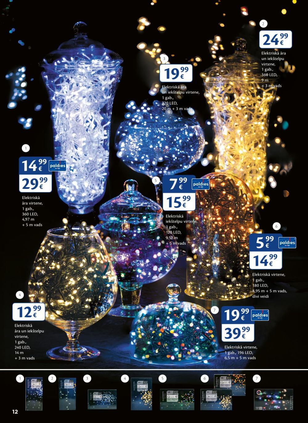 Publikācijas fotogrāfija