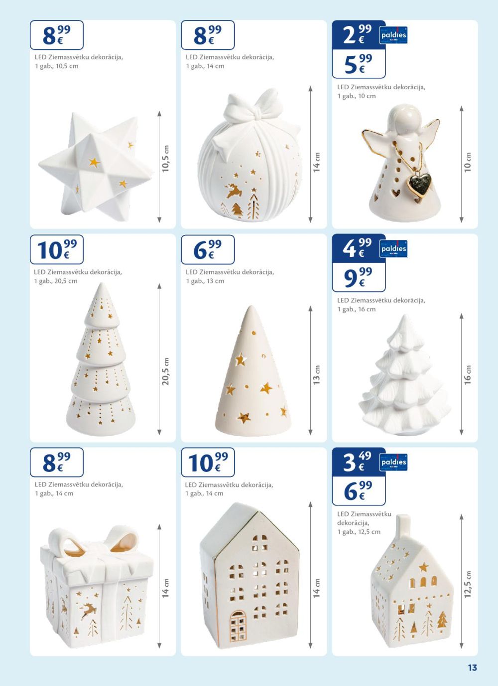 Publikācijas fotogrāfija