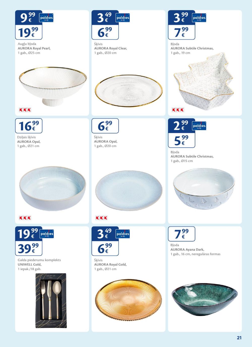 Publikācijas fotogrāfija