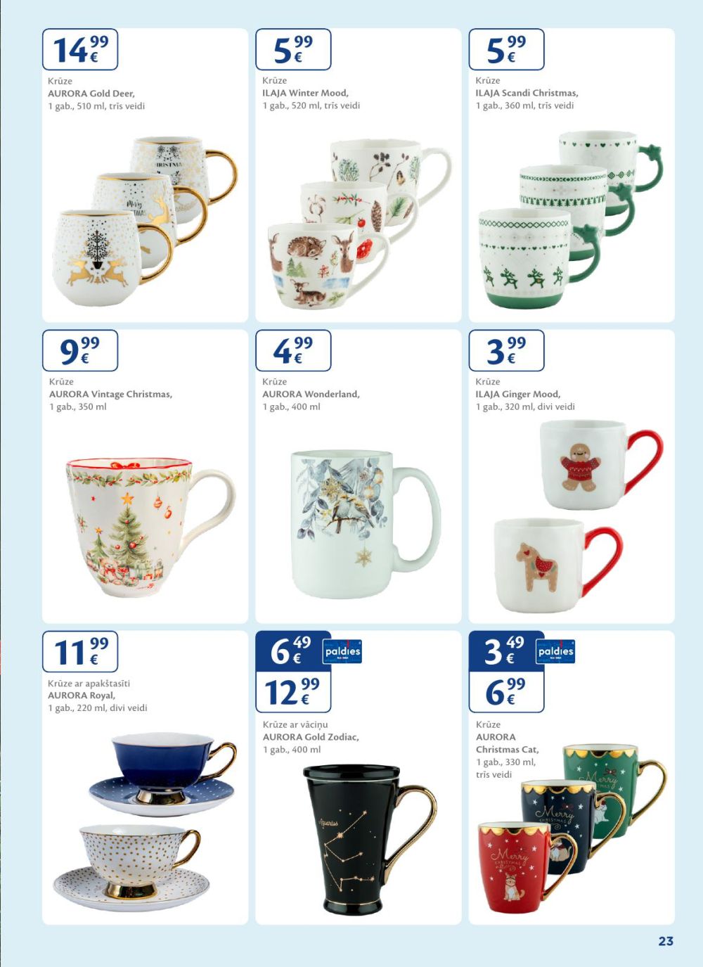 Publikācijas fotogrāfija