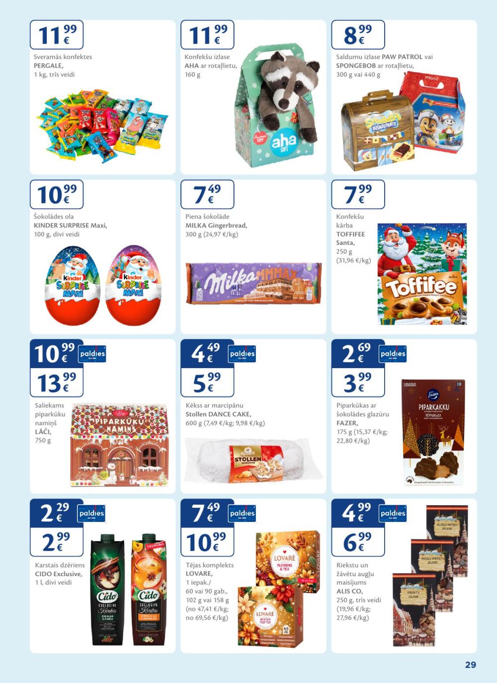 Publikācijas fotogrāfija