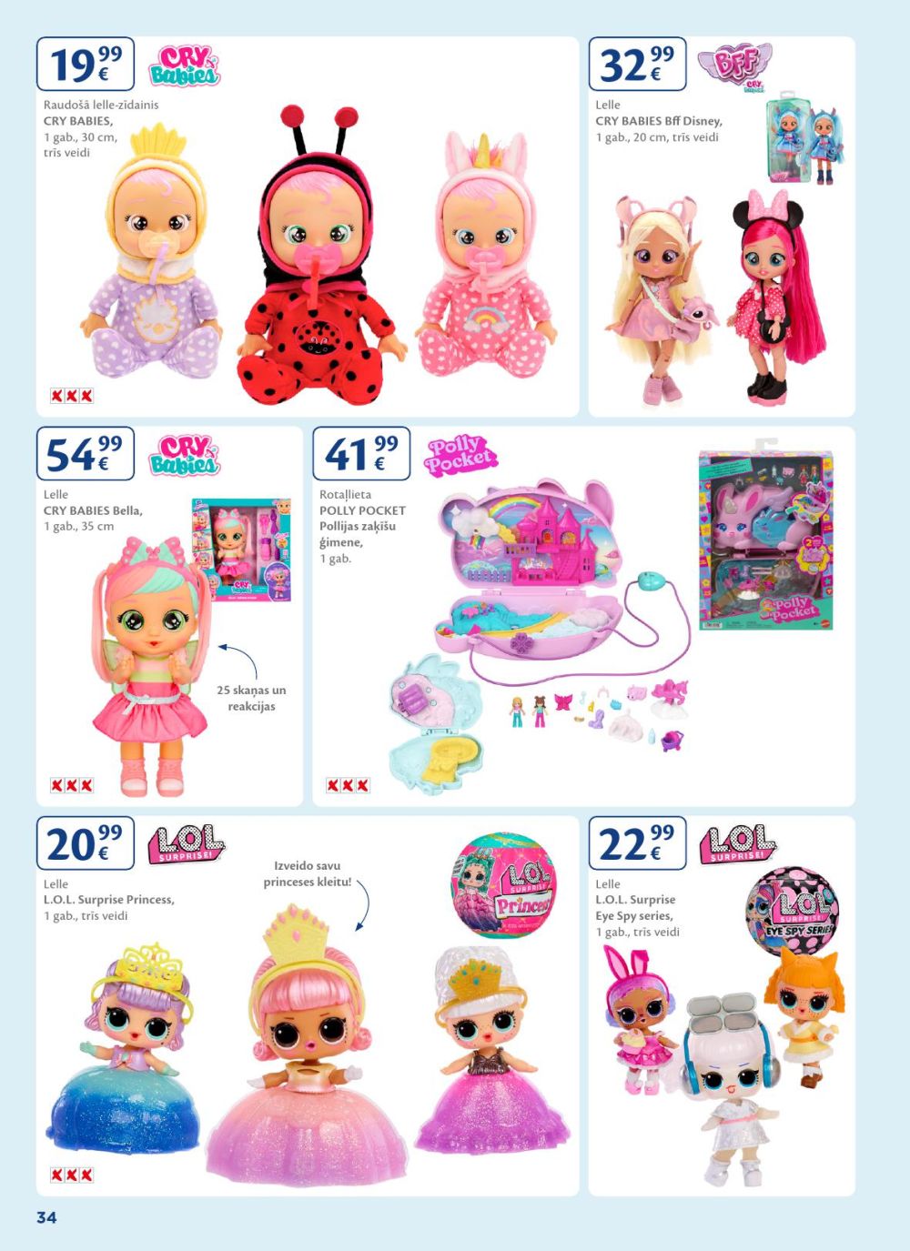 Publikācijas fotogrāfija