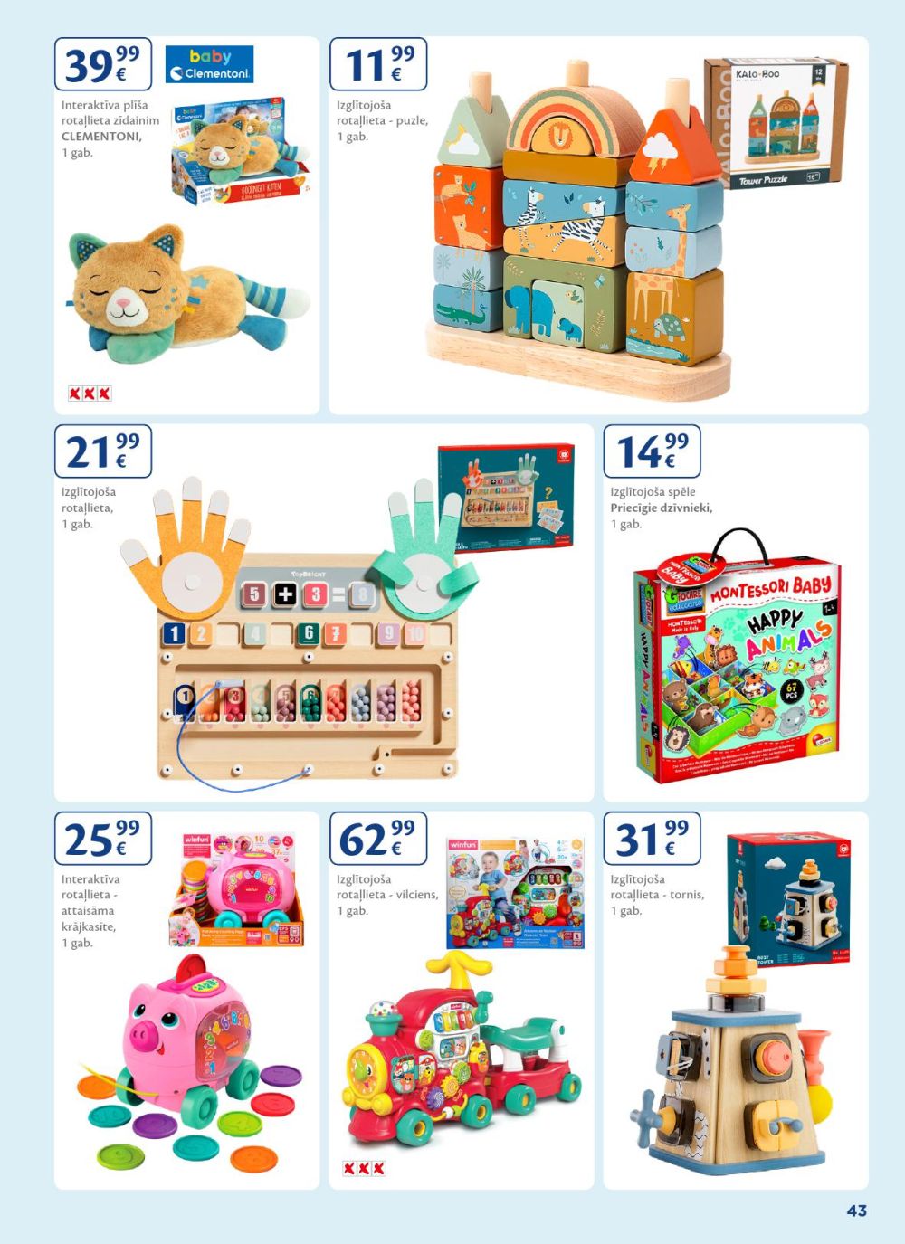 Publikācijas fotogrāfija