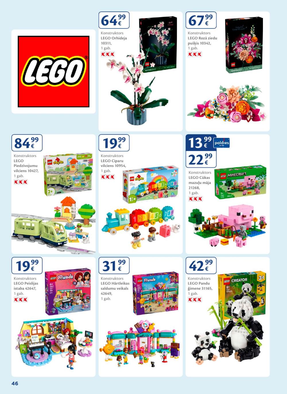 Publikācijas fotogrāfija