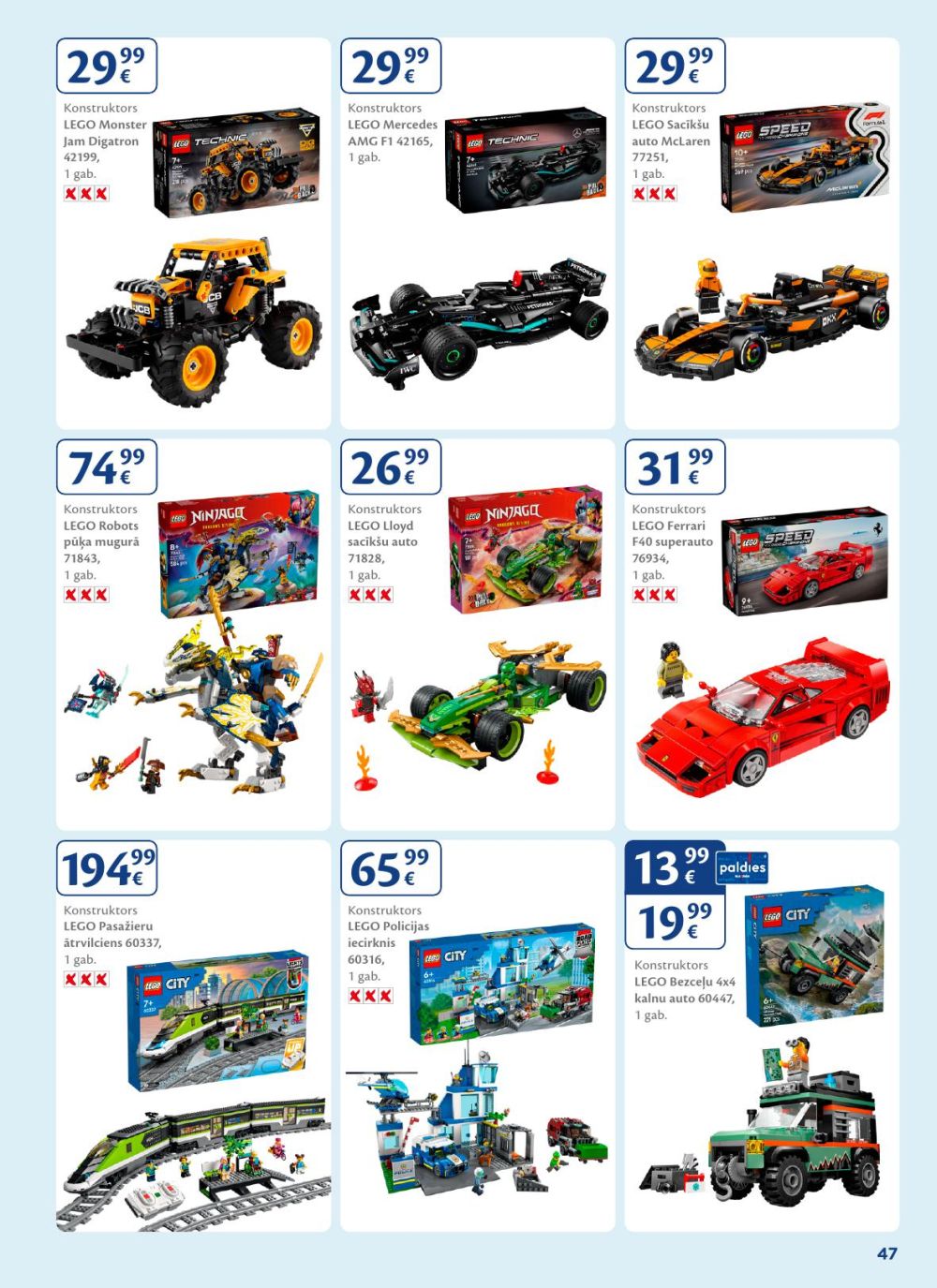 Publikācijas fotogrāfija