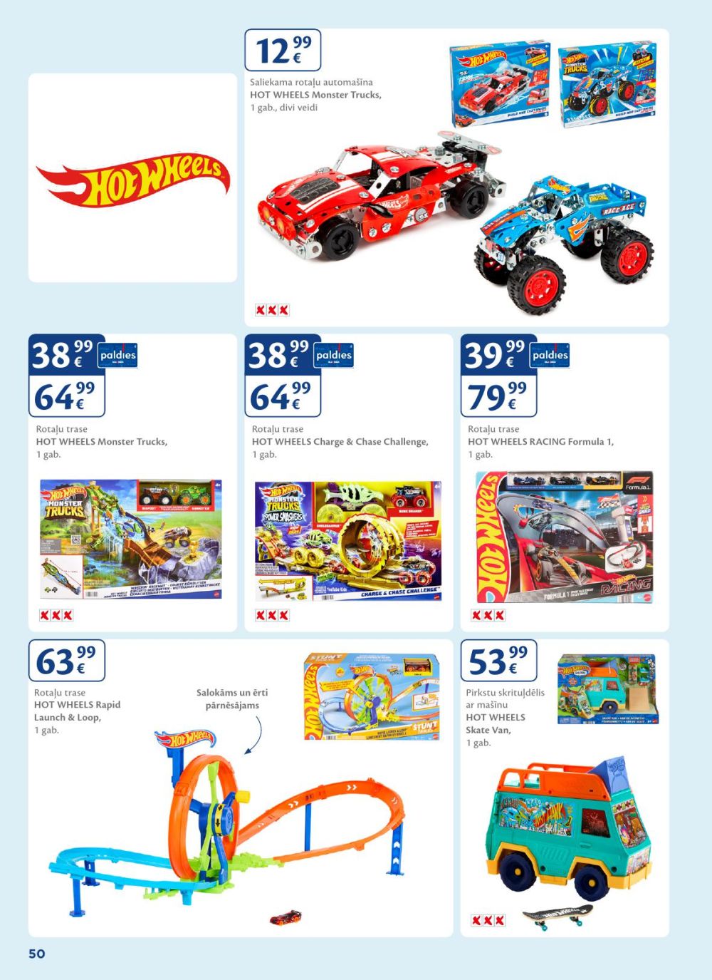 Publikācijas fotogrāfija