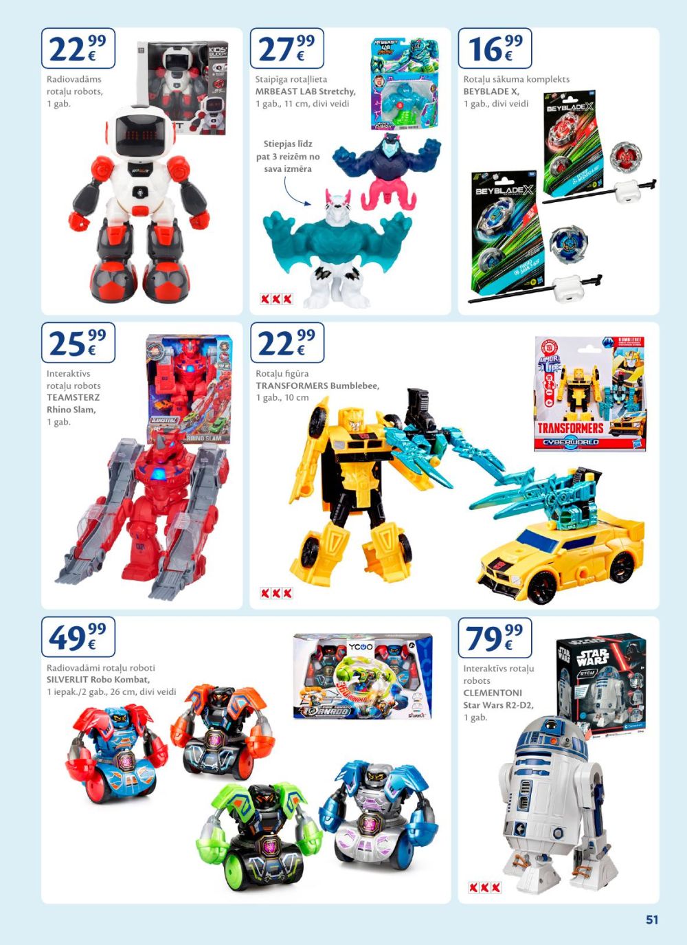 Publikācijas fotogrāfija