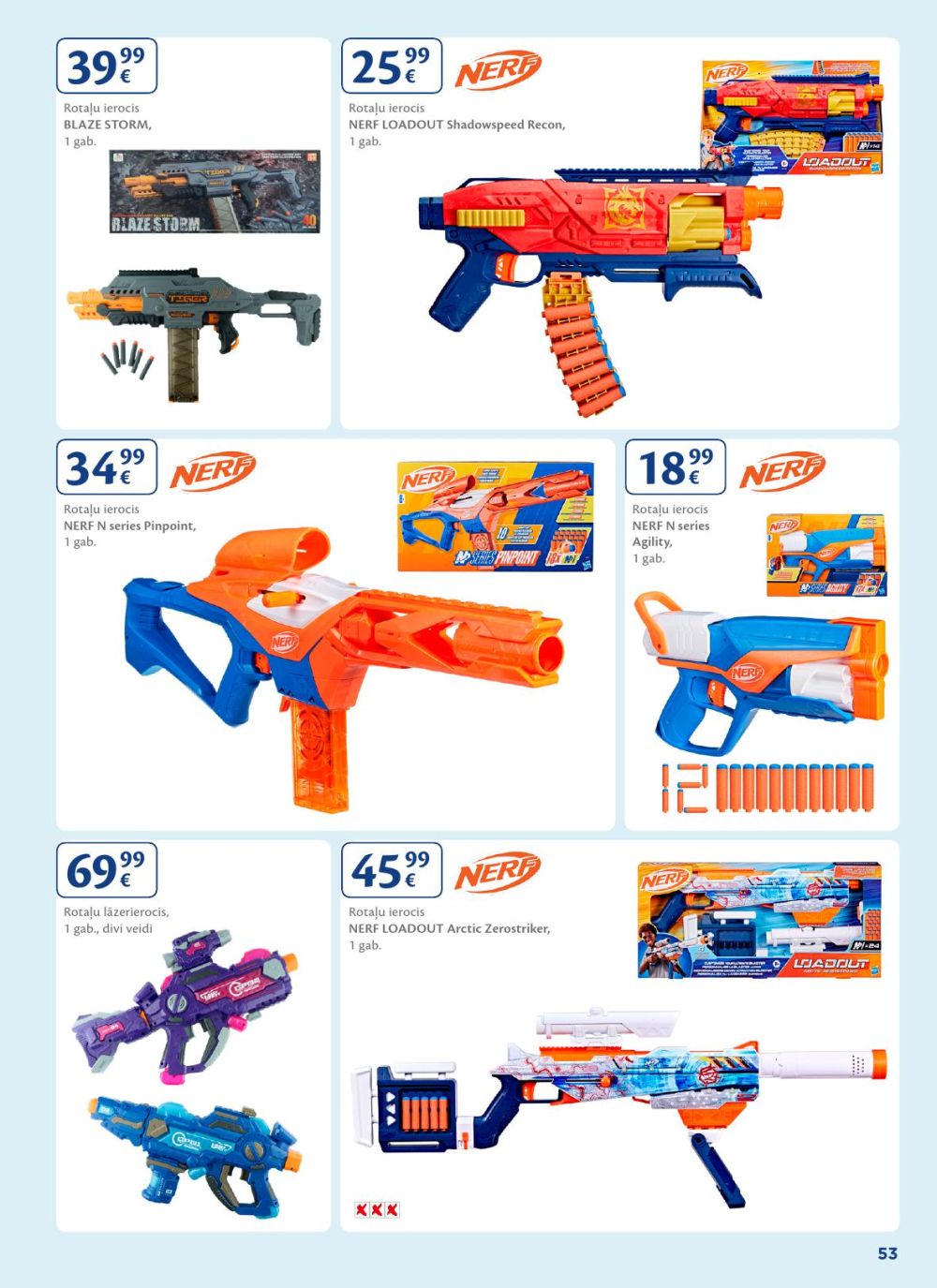 Publikācijas fotogrāfija