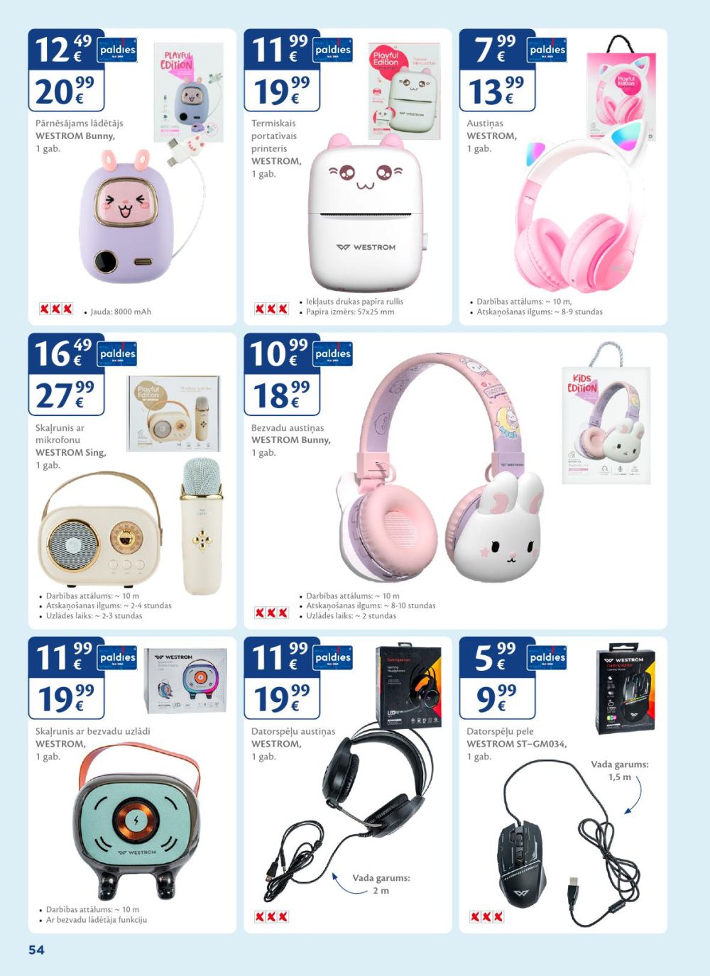 Publikācijas fotogrāfija