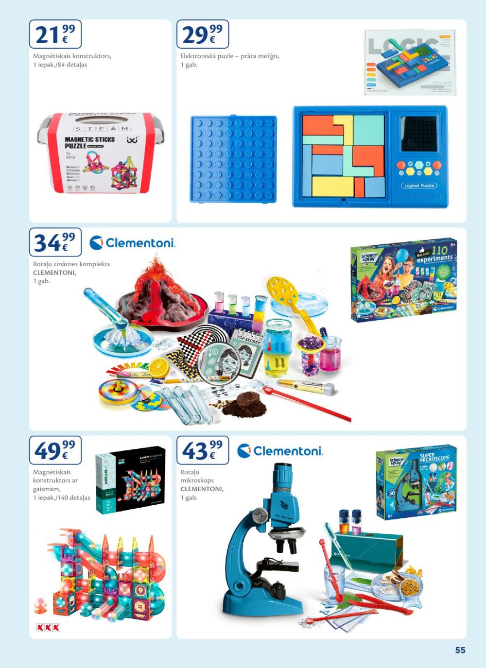 Publikācijas fotogrāfija