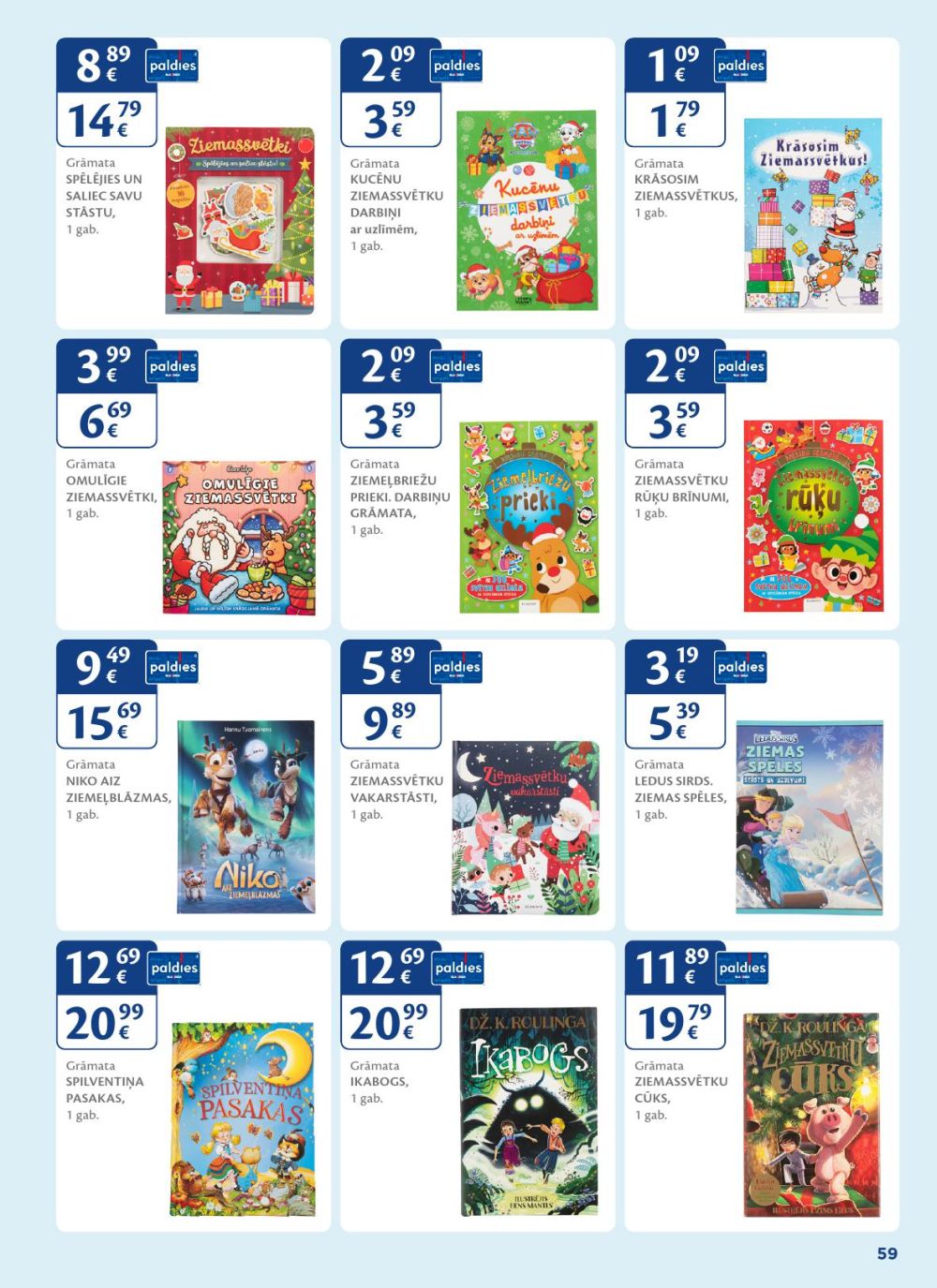 Publikācijas fotogrāfija